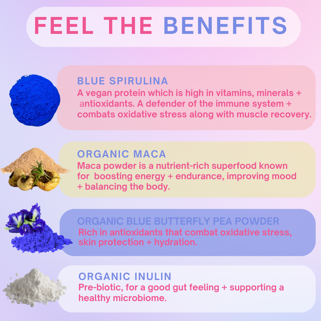 "Superfood ingredients: Spirulina, maca, butterfly pea powder for energy and wellness.""Gut-friendly prebiotic inulin supporting digestion and balance naturally."