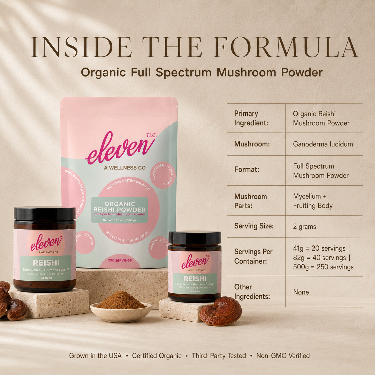 Eleven TLC organic reishi mushroom powder specification chart showing ganoderma lucidum mycelial biomass, fruiting body, 2g serving, and 500g bulk quantity.