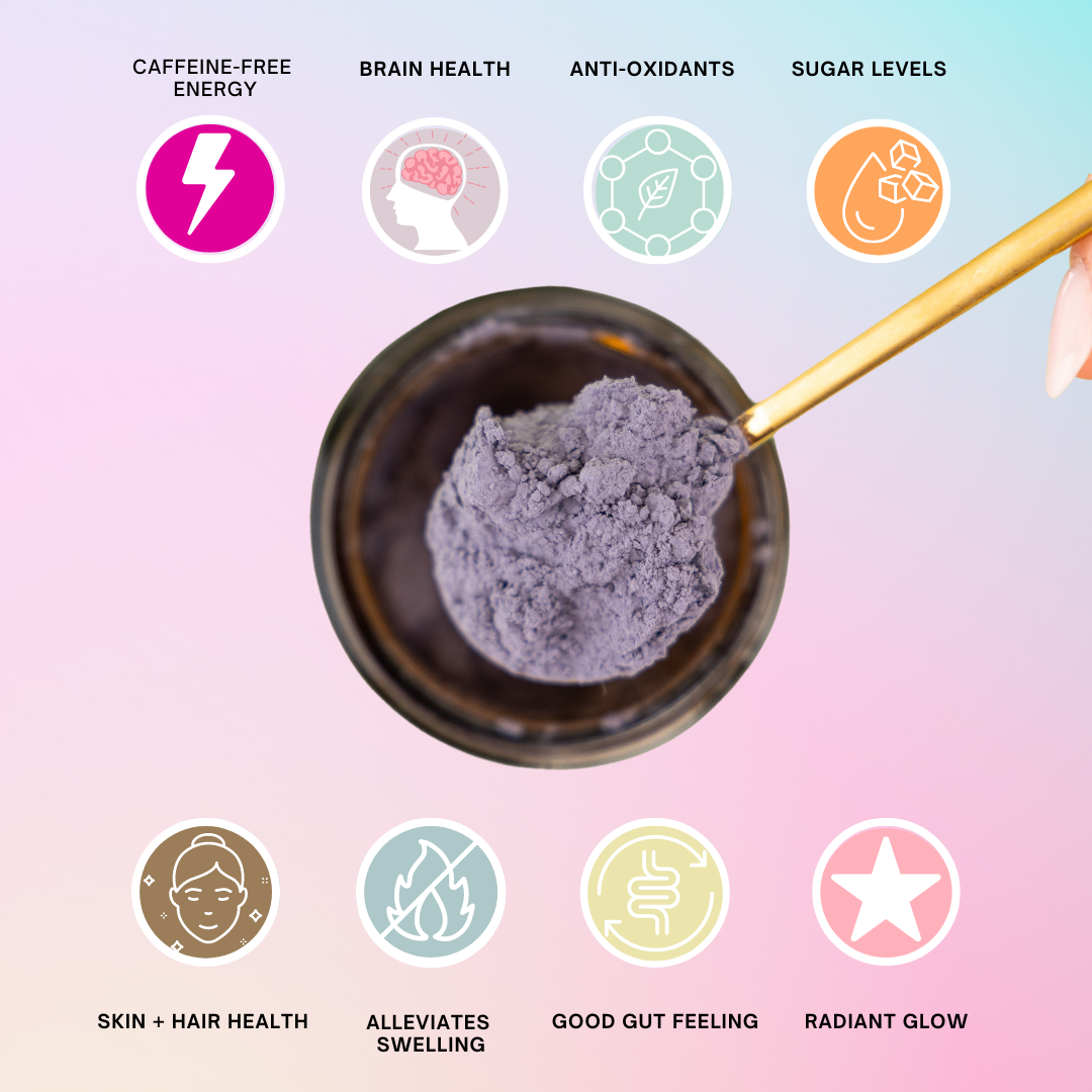 Blue Matcha (Butterfly Pea) Powder | Color-Changing | 36g
