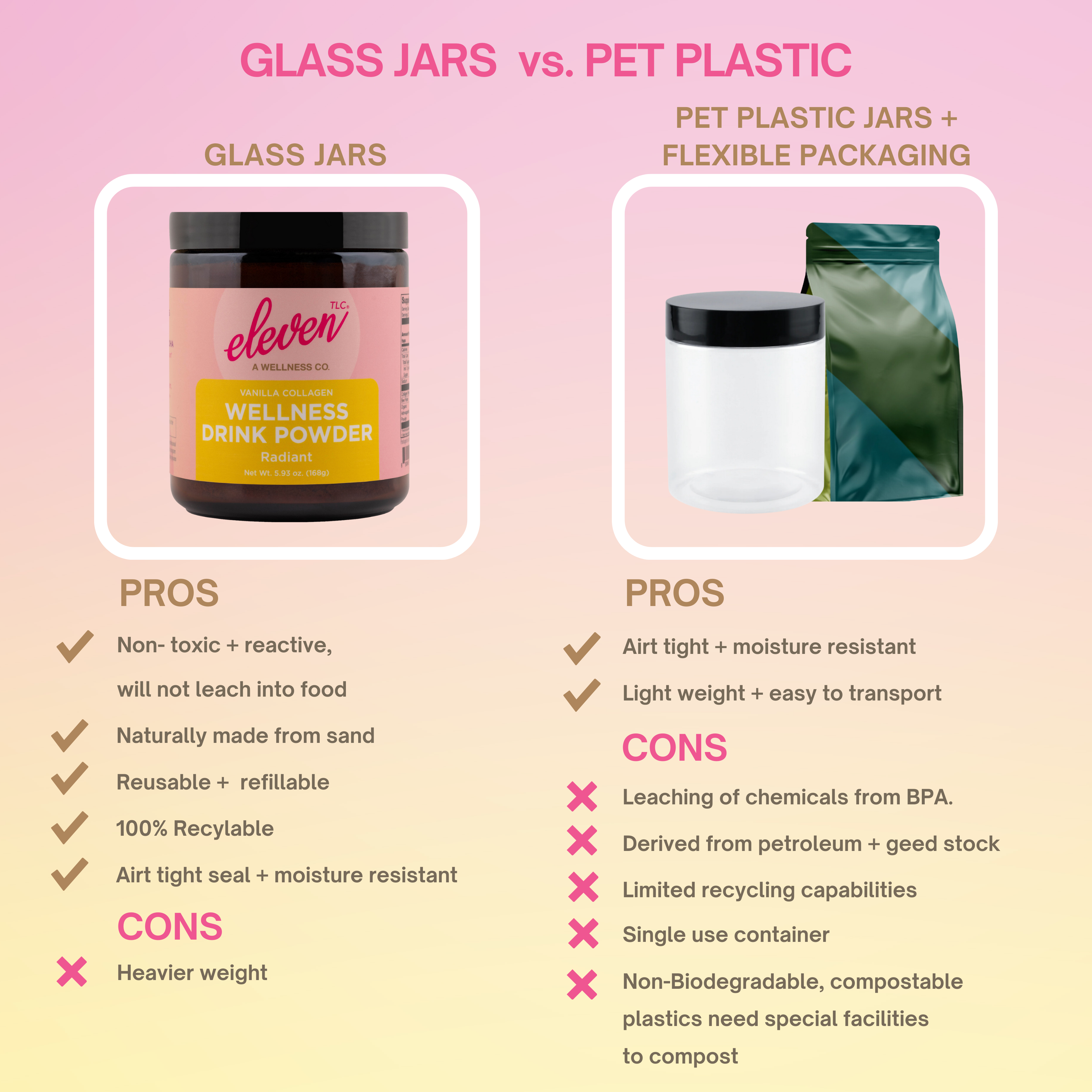 Radiant Vanilla Collagen | Beauty Boosting Wellness Drink Powder