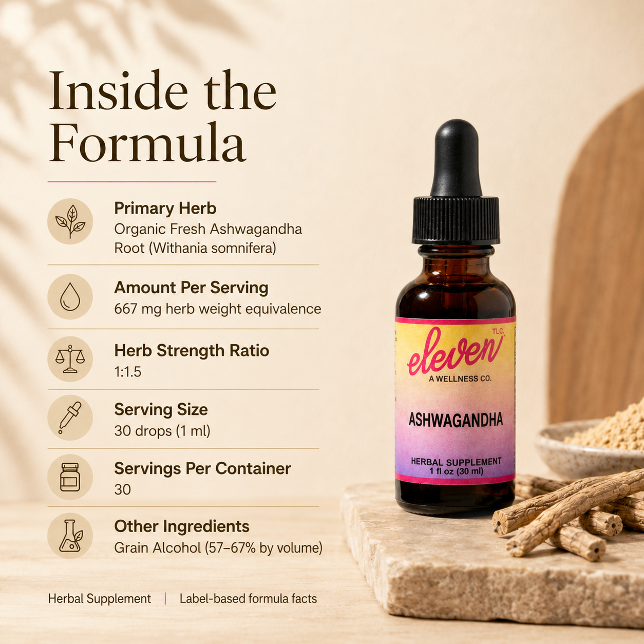 Eleven TLC Ashwagandha tincture infographic: organic fresh root, 1:1.5 herb strength ratio, and 667mg dosage.