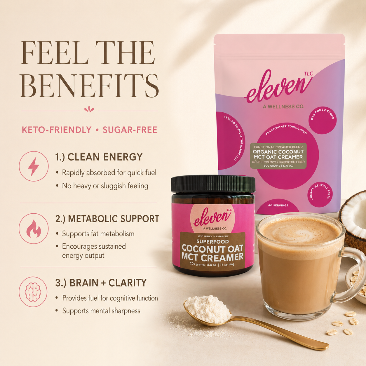 Educational infographic for Eleven TLC Organic Coconut MCT Oat Creamer. The graphic presents a clear layout detailing three functional benefits: 1. Clean Energy (rapidly absorbed fuel), 2. Metabolic Support (fat metabolism and sustained output), and 3. Brain + Clarity (cognitive function). The image includes an amber glass jar, a 500g stand-up pouch, and a glass of coffee, set against a neutral, warm background to convey a professional practitioner-formulated approach.