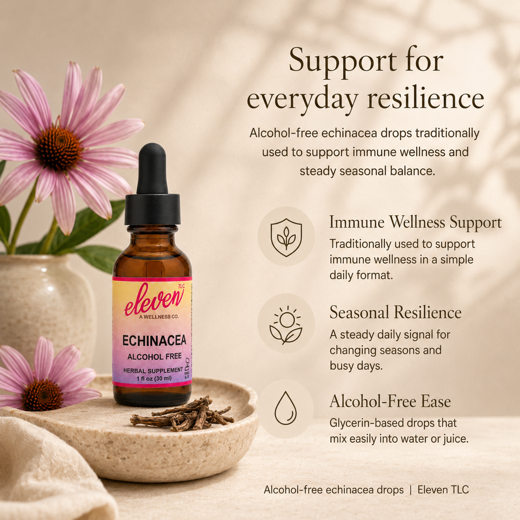 Eleven TLC Echinacea tincture infographic detailing botanical name, 1:2 herb strength ratio, and ingredients list.
