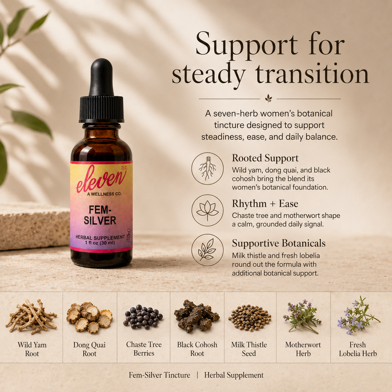 Eleven TLC Fem-Silver infographic detailing 7-herb polyherbal formula, botanical ingredients, and steady transition benefits.