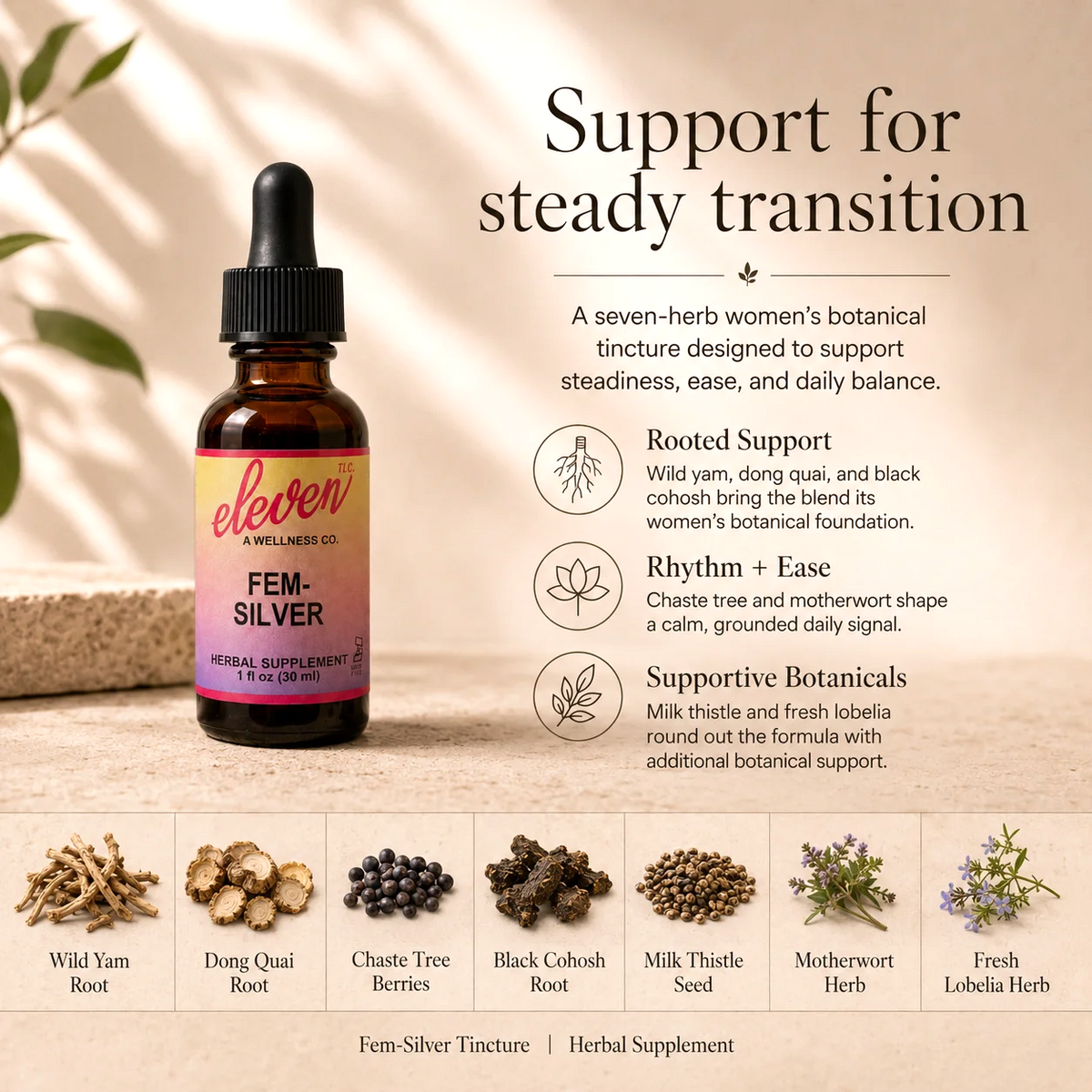 Eleven TLC Fem-Silver infographic detailing 7-herb polyherbal formula, botanical ingredients, and steady transition benefits.