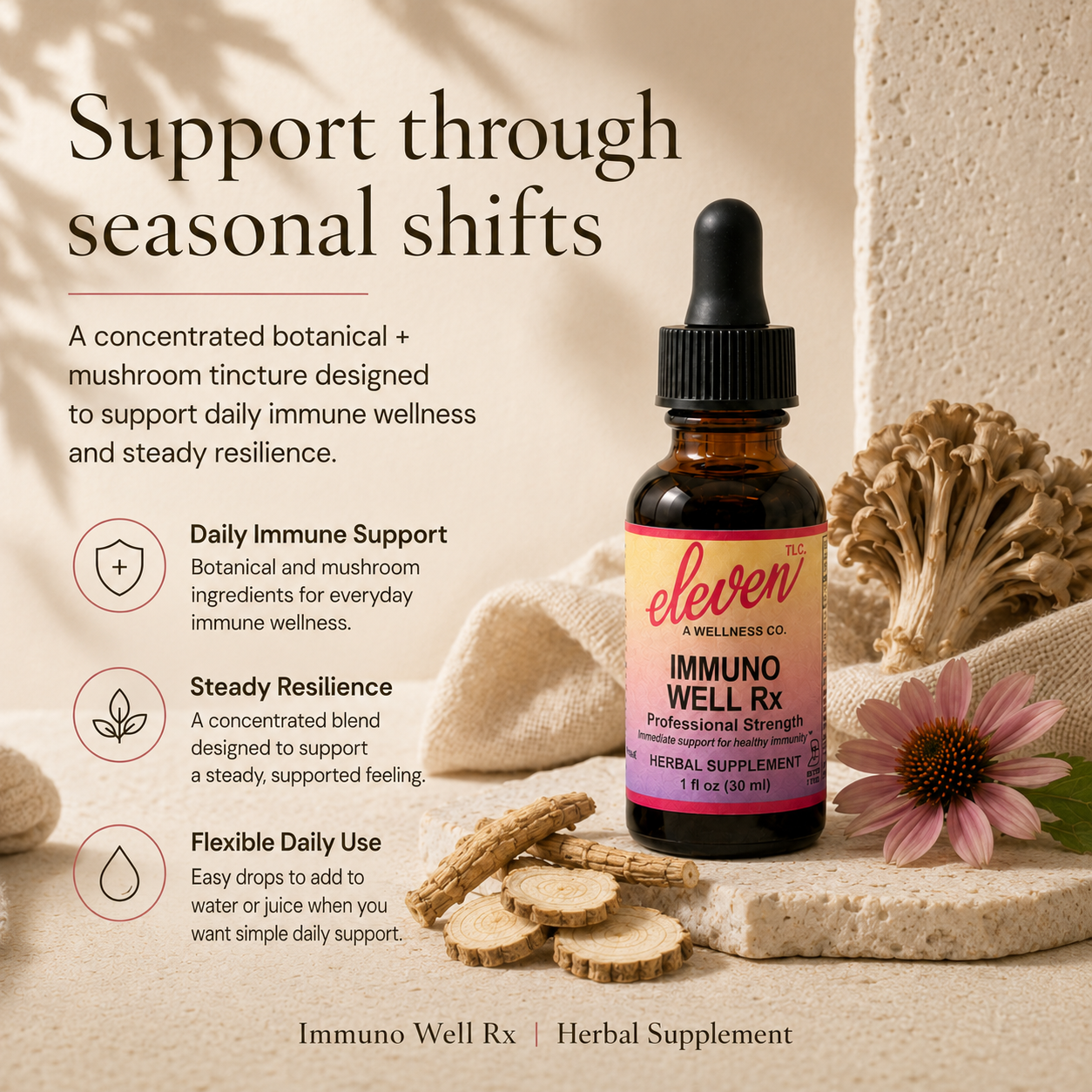 Eleven TLC Immuno-Well Rx infographic highlighting seasonal immune support, botanical benefits, and daily ritual usage.