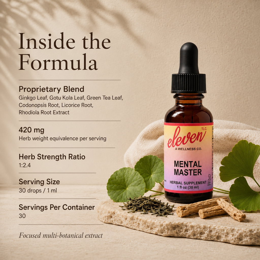 Eleven TLC Mental Master 1 oz tincture infographic; details 420mg proprietary herbal blend, 1:2.4 strength ratio, and 30 servings.