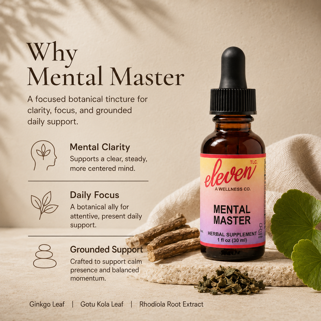 Eleven TLC Mental Master 1 oz tincture infographic; details mental clarity benefits, daily focus, and botanical ingredients