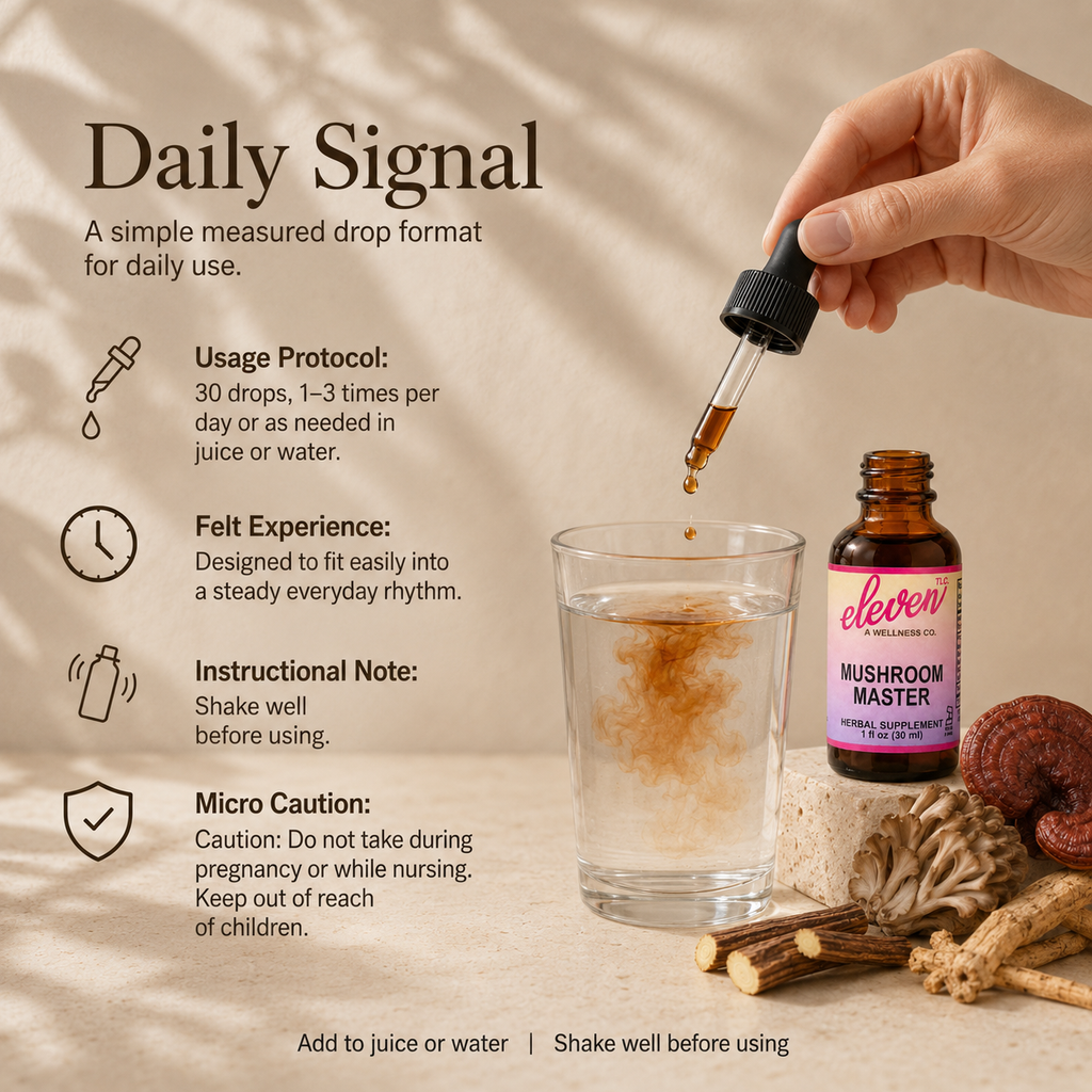 Mushroom Master tincture Daily Signal infographic showing dosage protocol, usage instructions, and safety cautions.