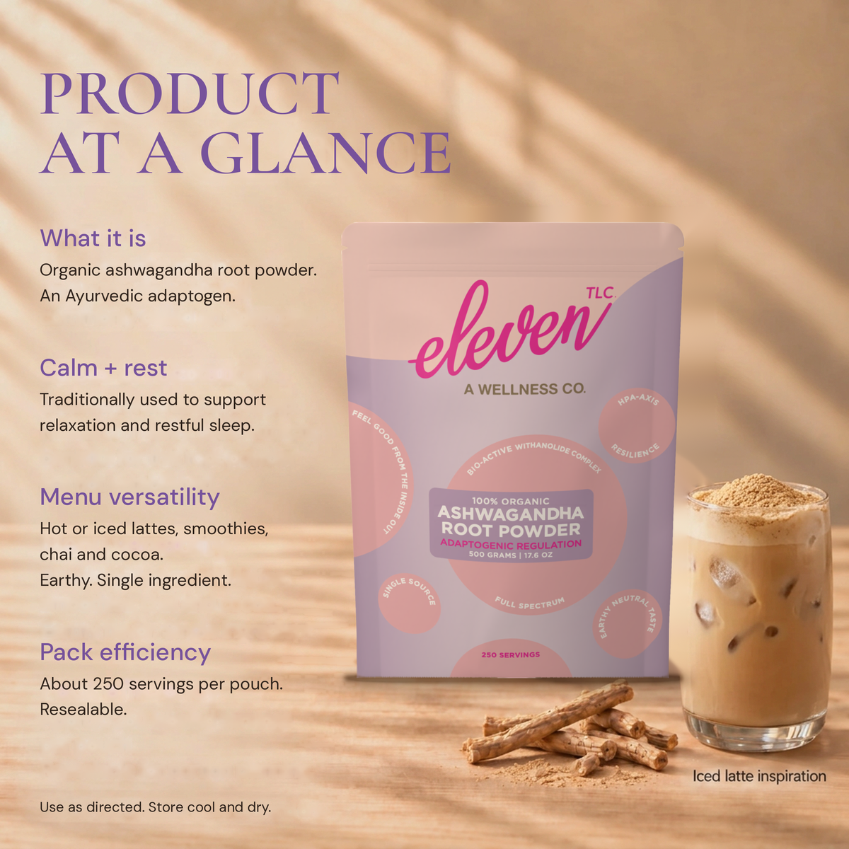 Product at a Glance card for Eleven TLC organic ashwagandha root powder 500 g: an Ayurvedic adaptogen traditionally used to support relaxation and restful sleep, for hot or iced lattes, smoothies, chai and cocoa, about 250 servings per resealable pouch, shown beside an iced latte and ashwagandha roots.
