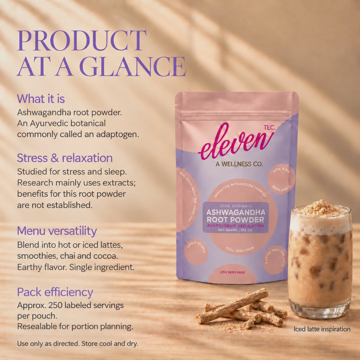 Product at a Glance card for Eleven TLC organic ashwagandha root powder 500 g: an Ayurvedic botanical root powder that blends into hot or iced lattes, smoothies, chai and cocoa, earthy flavor, single ingredient, resealable pouch, shown beside an iced ashwagandha latte.