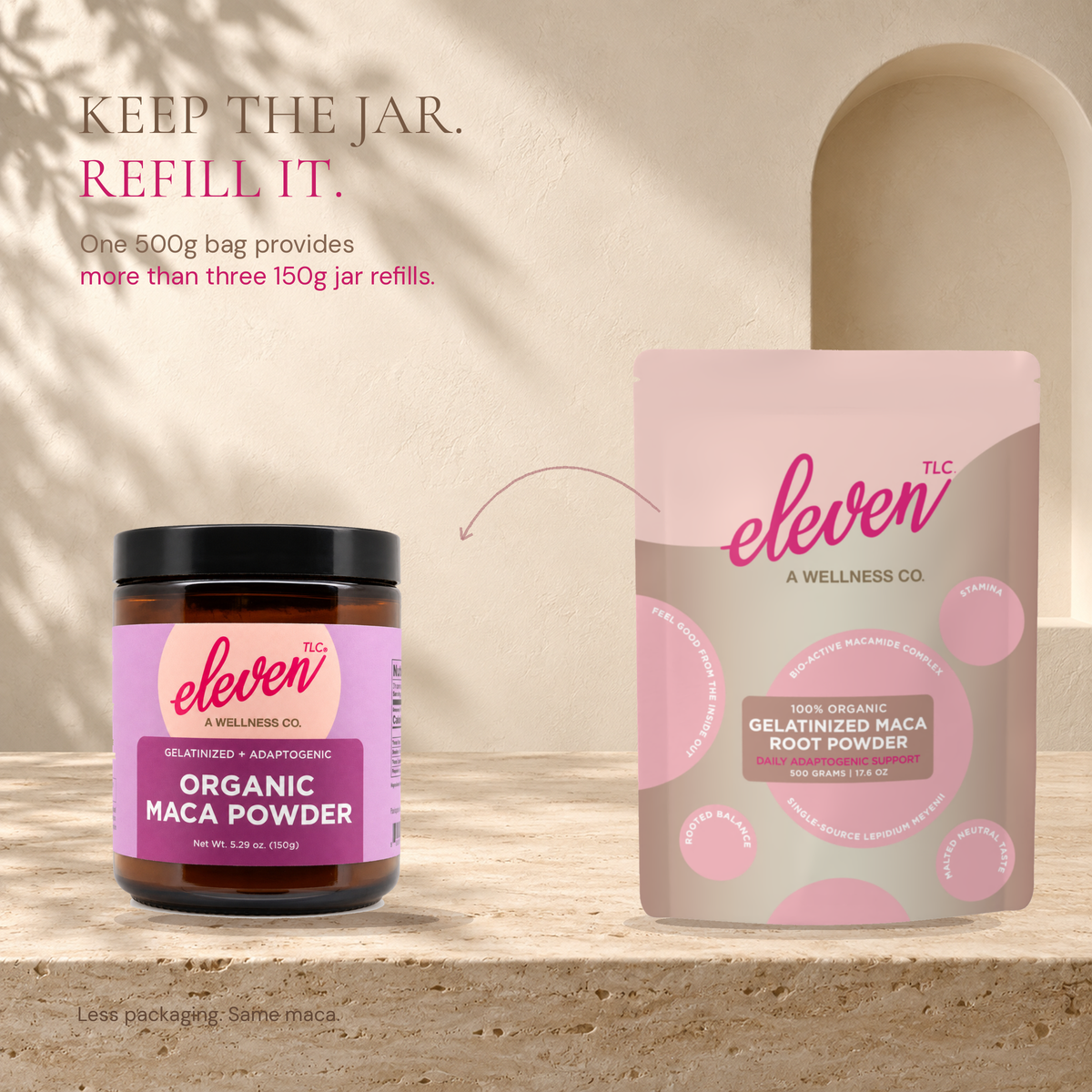 Keep the jar, refill it: the Eleven TLC 150g maca jar beside the 500g pouch, which provides more than three 150g jar refills.