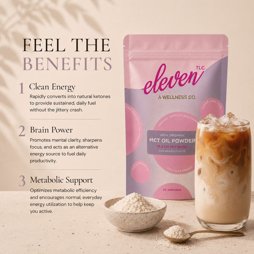 Feel the Benefits infographic for Eleven TLC organic MCT oil powder 500g: clean energy, brain power and metabolic support, shown with the pouch, an iced latte and a bowl of white powder.