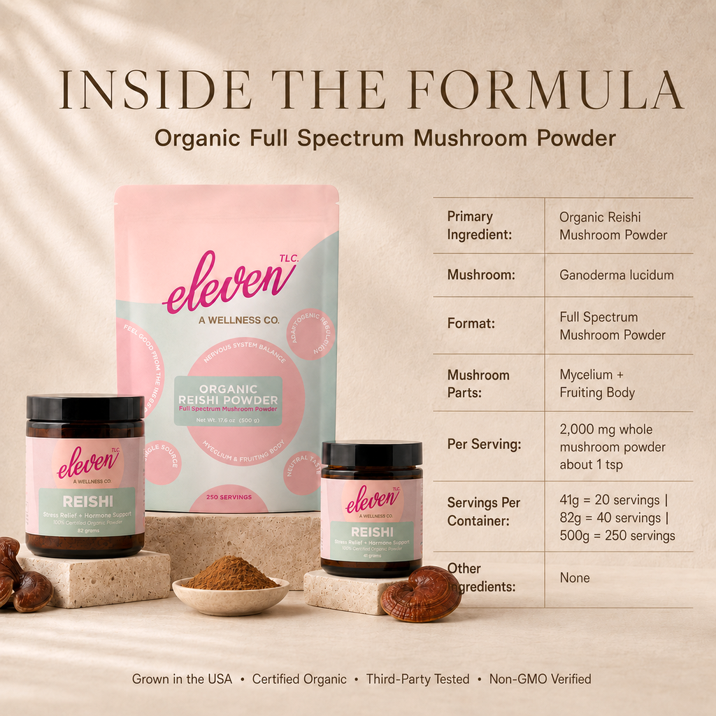 Eleven TLC organic reishi mushroom powder specification chart showing ganoderma lucidum mycelial biomass, fruiting body, 2g serving, and 500g bulk quantity.