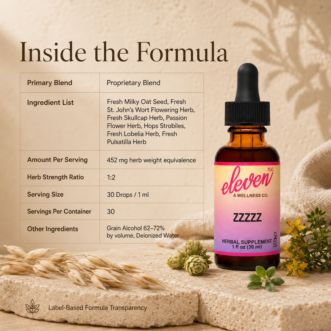 Eleven TLC ZZZZZ tincture with label-based formula facts for a seven-ingredient proprietary botanical blend.