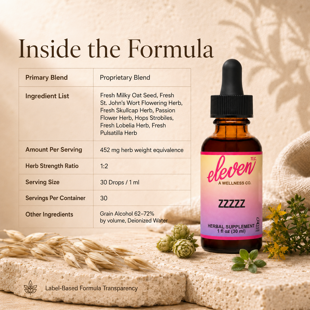 Eleven TLC ZZZZZ tincture with label-based formula facts for a seven-ingredient proprietary botanical blend.